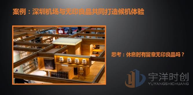店铺商业空间设计的931法则